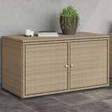  Vrtni ormarić za pohranu bež 110x55x60 5 cm od poliratana | shoptok.hr