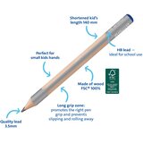 Olovka GRAFITNA HB GRIFFIX PK2 PELIKAN 817011 SIVA BLISTER | shoptok.hr