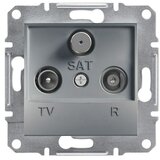 Schneider Electric Asfora Antenska vtičnica končna TV/R/SAT (Siva, 1 dB) | Shoptok.si
