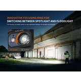 Fenix HL45R - prigušiva punjiva LED čelna lampa sa fokusom LED/USB IP66 | Eponuda.com