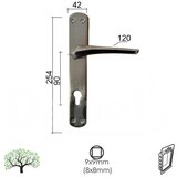 Dabel kvaka šild za vrata Kotor inox 90/42/254/10/120/8/9 CIL DBP0 (0101993) | ePonuda.com