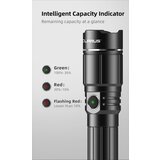 Klarus A2 Pro | shoptok.hr