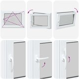  podrumski prozor RISOR 80x50 cm Okretno-nagibni DIN desni bijeli - Bijela 80 x 50 cm (dvoslojni) 1 Naginjanje i okretanje desn | shoptok.hr
