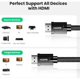 Ugreen HDMI-HDMI kabl 2m 8K 60Hz V2.1 HD135 ( 70321 ) | Eponuda.com
