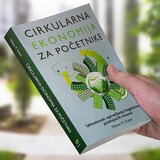 iLearn Cirkularna ekonomija za početnike Cene