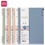 Deli Sveska A5 PP korice Nu Sign Pastel NS307 Cene