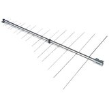 Iskra antena Loga UHF/VHF P-3235 Midi | Eponuda.com