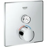 Grohe kopalniška termostatska armatura za kad SmartControl 2