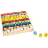 Small Foot Barvito 1 x 1 "Educate" Cene