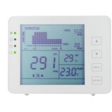 Logilink Uređaj za mjerenje CO2 sa prikazom temperature i vlažnosti SC0115 | Eponuda.ba
