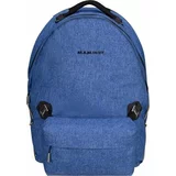 Mammut The Pack Surf 18 L