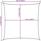  Jedro za zaštitu od sunca 160 g/m² crno 2,5 x 2,5 m HDPE | shoptok.hr