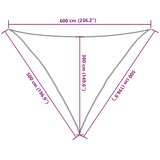  Jedro za zaštitu od sunca 160 g/m² terakota 5 x 5 x 6 m HDPE | shoptok.hr