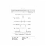  LED REFLEKTOR BREE 100W SMD IP65 Cene