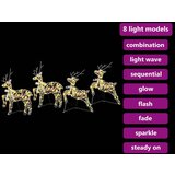 vidaXL LED jelene med 80 LED 4 pcs Multikolor 64 x 42 x 15 cm PET | Shoptok.si