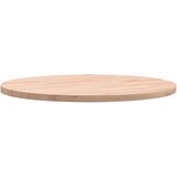 Stolna ploča Ø40x1,5 cm okrugla od masivne bukovine | shoptok.hr