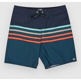 Billabong Fade 18 Og Boardshorts navy | Shoptok.si