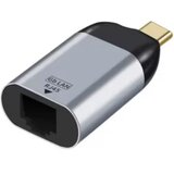 Fast_Asia Adapter Tip C na RJ45 Tip C | ePonuda.com