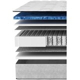 Livetastic LEŽIŠČE Z ŽEPKASTIM VZMETENJE Nice H3 200/220 cm | Shoptok.si