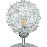  Stropna lampa sa sjenilima od mrežaste žice za 5 G9 LED svjetla | Eponuda.ba