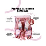 ABC123 Komplet za prvašiće Ergo Premium Jednorog (4-dijelni) | shoptok.hr