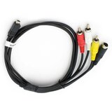 VHBW Audio-video kabel VMC-30FS za kamere Sony Cene