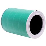 Xiaomi Mi Air Purifier Formaldehyde Filter S1 | Eponuda.ba