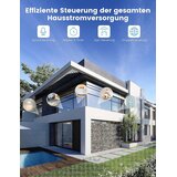 EIGHTREE 3x pametna Wi-Fi vtičnica 16 A z merjenjem porabe | Shoptok.si