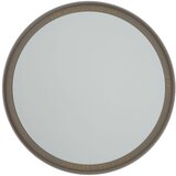 B&W circular Polfilter T-Pro HTC 67mm 1098345 Cijene