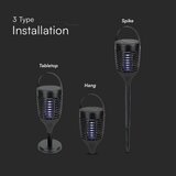  LED solarni lapač insekata LED/1,3W/3,7V IP24 20 m² | Eponuda.com