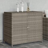  The Living Store Vrtna omara za shranjevanje siva 83x45x76 cm poli ratan - Vrtna Omara, (21443853) Cene