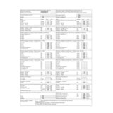 Mitsubishi Heavy Industries klima uređaj 5,0kW SRK50ZSX-WF/SRC50ZSX-W | shoptok.hr