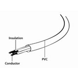 Gembird Power cord (C19), 1,8m | shoptok.hr