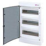 Eti ECM U-Z 36 3R stanska tabla ( E1101013 ) Cene
