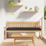 vidaXL jastučići za palete Set od 2 Crni Poliester 200 x 40 x 8 cm | shoptok.hr