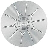Fissler SET POSOD ORIGINAL-PROFI COLLECTION® nerjaveče jeklo 5-delni | Shoptok.si