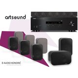  SET Kompletno ozvočenje Yamaha R-S202D, 4x UNI 40, Regulacija - Audio-Kondric Cene