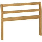 MODUL naslona za ruke 2 pcs Bijela 78,5 x 8,5 x 60 cm | shoptok.hr