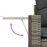  7-dijelni set vrtnih sofa sivi od poliratana | shoptok.hr