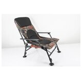 Winner Bike Ribolovačke stolice STOLICA KAMP WB-036D | ePonuda.com