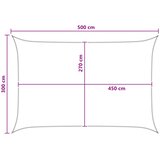  Jedrilica za sunčevu sjenu Žuta i bijela 3 x 5 m HDPE | shoptok.hr