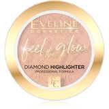 Eveline Cosmetics Feel The Glow highlighter nijansa 02 Beach Glow 4,2 g Cijene