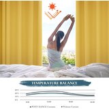 PONY DANCE toplotno izolacijske zavese - set 2 kosov | Shoptok.si