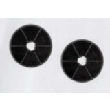 Siccabo filter za napo d 155 za bkn 3062 | Shoptok.si