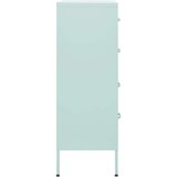  Ladičar boja mente 80 x 35 x 101,5 cm čelični | Eponuda.com