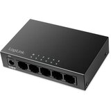 Logilink 5-ports Gigabit desktop network switch, metal case, NS0116 | ePonuda.com