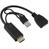 HDMI M. na Displayport M. F. Konvertor Kettz H2DP-023 0.23CM 4K 60Hz