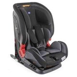 Chicco AUTOSJEDALICA AKITA FIX (grou.1/2/3), OMBRE | Eponuda.ba