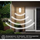 BRILO - LED spoljašnja zidna svetiljka sa senzorom RUCH LED/12W/230V IP65 bela | Eponuda.com