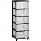 Curver Crni/prozirni plastični regal na kotačima 37x100 cm – | shoptok.hr